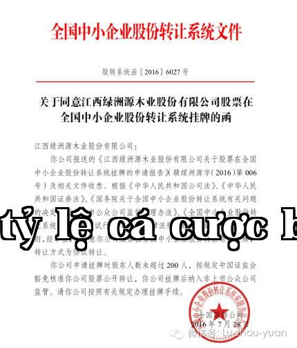 Xin chúc mừng việc niêm yết thành công của Công ty Cổ phần gỗ Xanh Lộc Nguyên trên sàn giao dịch chứng khoán mới!